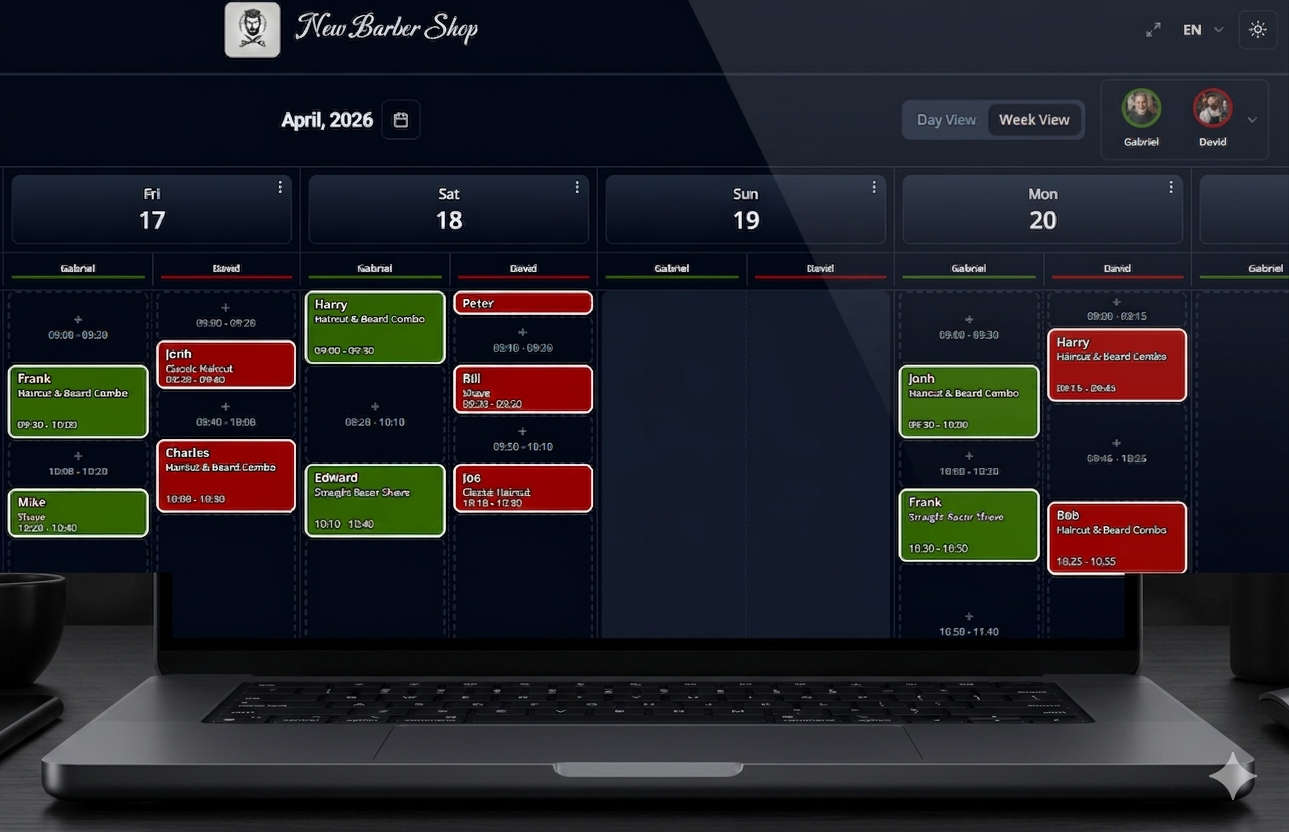 Dashboard do dono do estabelecimento